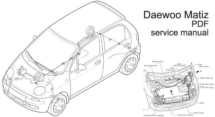 Endure Modernization mistaken Daewoo Matiz service manual - romanian - User service manuals