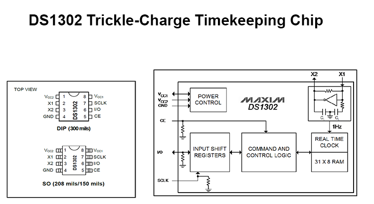 DS1302 Trickle-Charge Timekeeping Chip