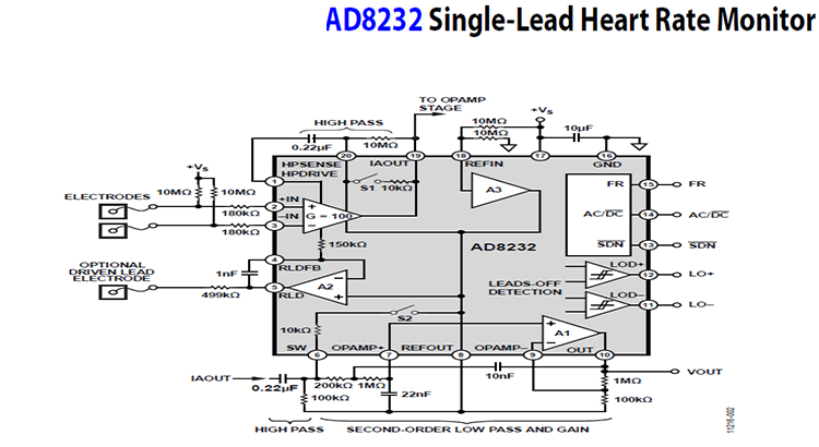 AD8232 Single-Lead Heart Rate Monitor